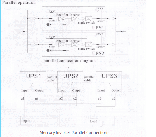 Mercury Inverter Parallel Connection