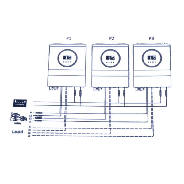 _Three-Phase, Three Inverters (One Inverter per Phase)