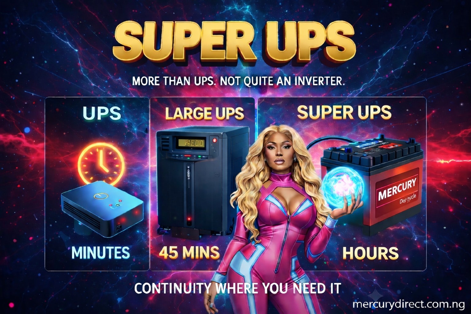 SUPER UPS HOURS, NOT MINUTES